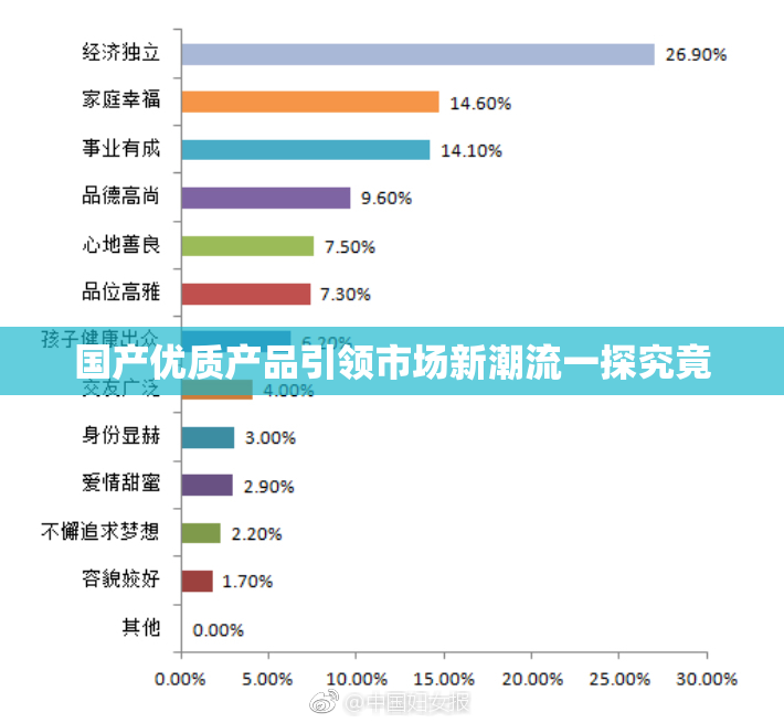 国产优质产品引领市场新潮流一探究竟