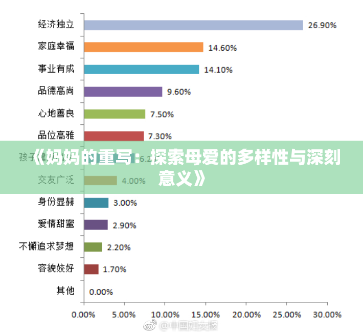 《妈妈的重写：探索母爱的多样性与深刻意义》