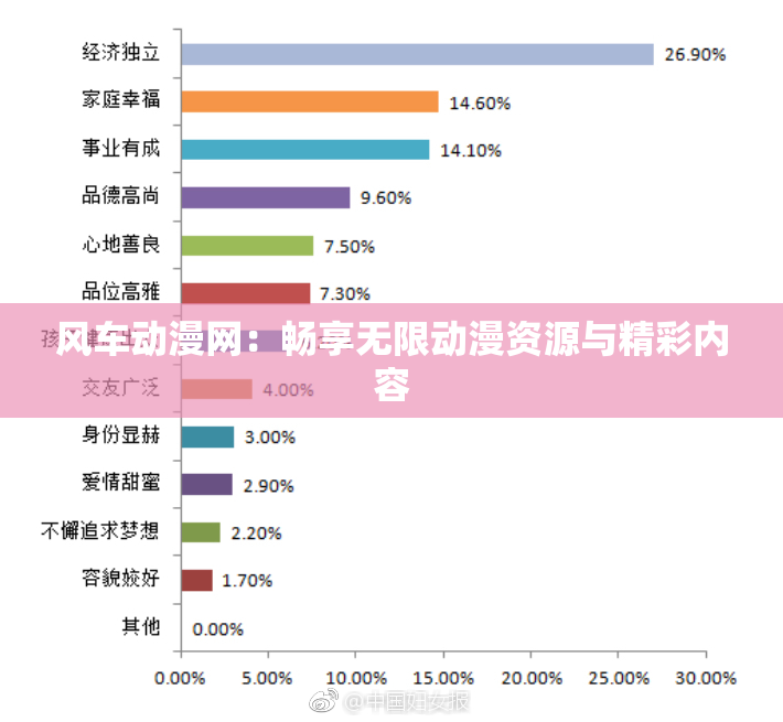 风车动漫网：畅享无限动漫资源与精彩内容