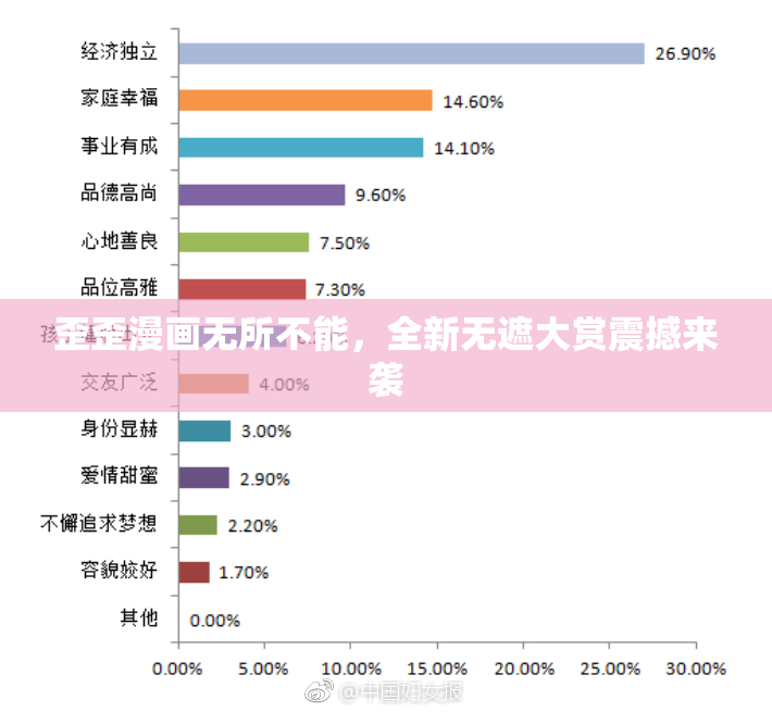 歪歪漫画无所不能，全新无遮大赏震撼来袭