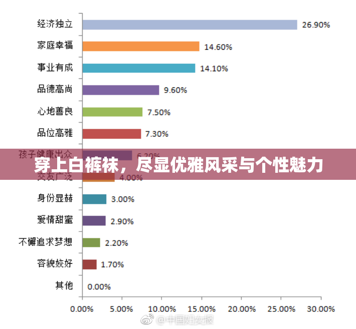 穿上白裤袜，尽显优雅风采与个性魅力