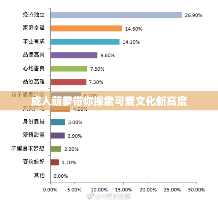 成人萌萝带你探索可爱文化新高度