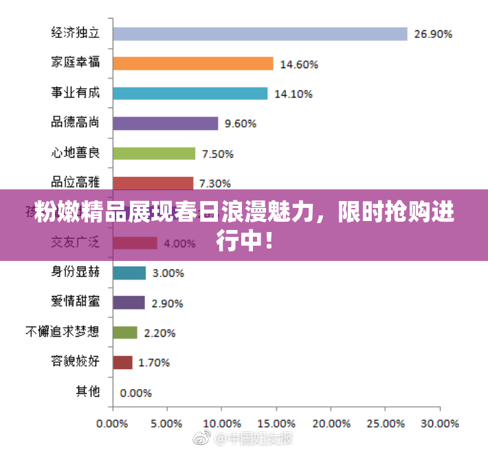 粉嫩精品展现春日浪漫魅力，限时抢购进行中！