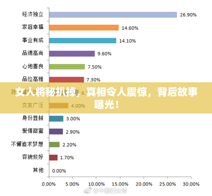 女人将秘扒掉，真相令人震惊，背后故事曝光！
