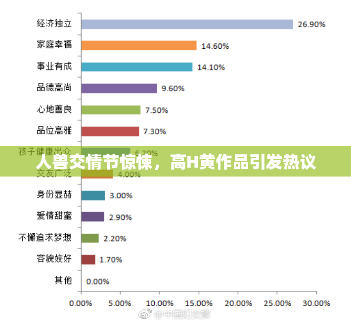 人兽交情节惊悚，高H黄作品引发热议
