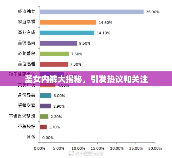 圣女内裤大揭秘，引发热议和关注