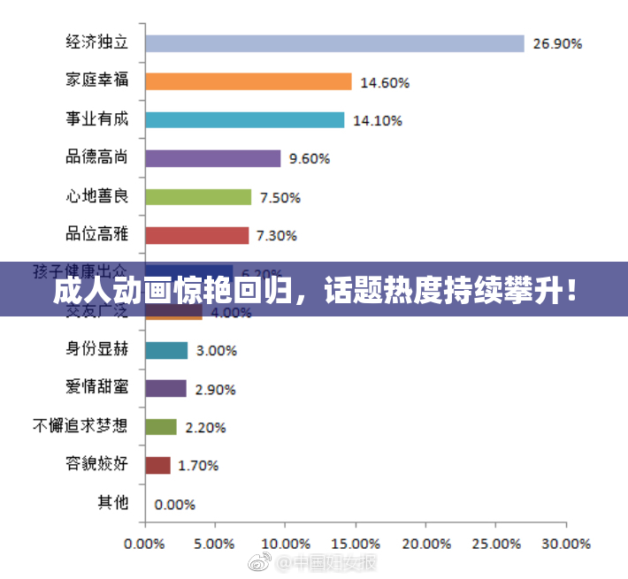 成人动画惊艳回归，话题热度持续攀升！