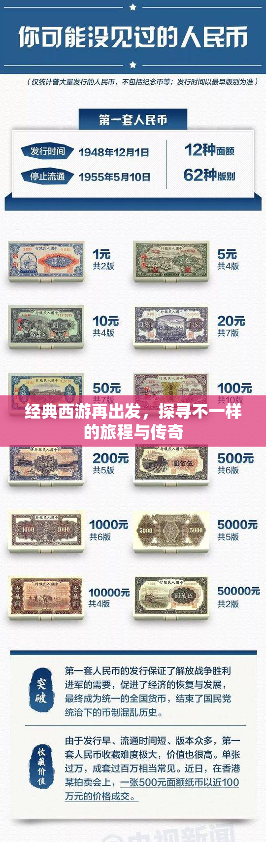经典西游再出发，探寻不一样的旅程与传奇