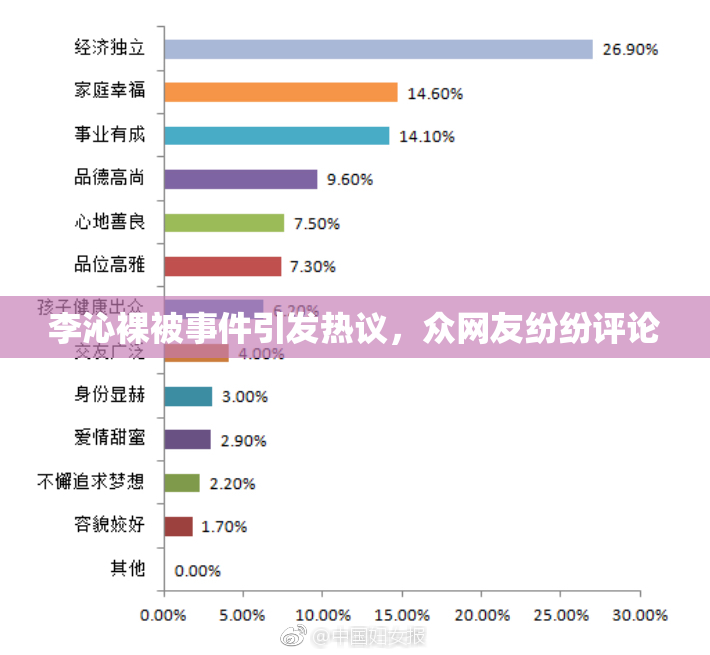 李沁裸被事件引发热议，众网友纷纷评论