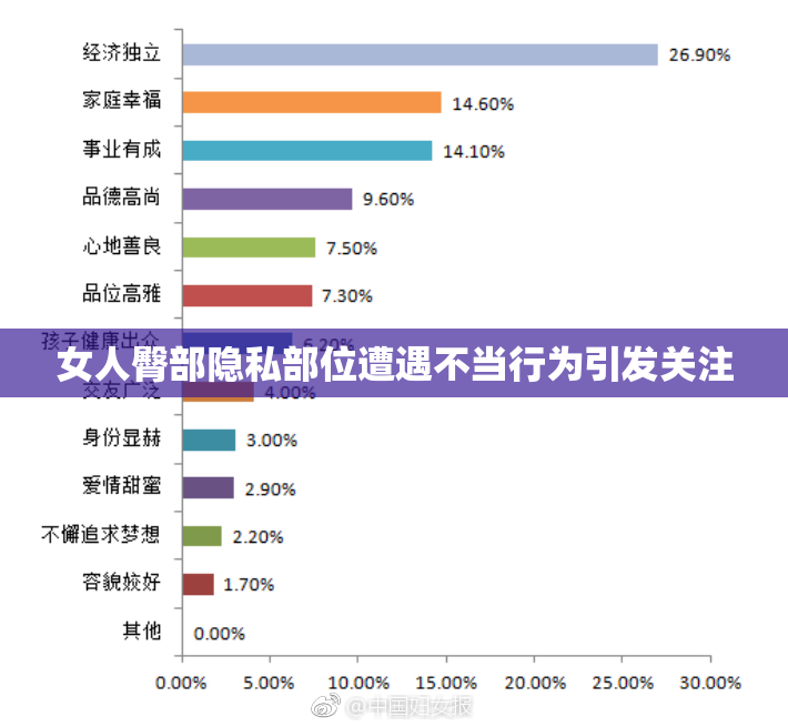 女人臀部隐私部位遭遇不当行为引发关注
