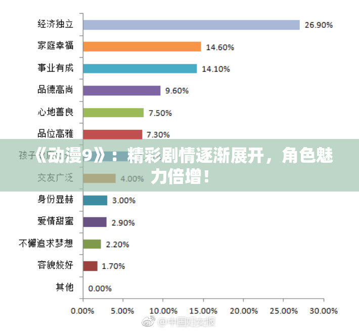 《动漫9》：精彩剧情逐渐展开，角色魅力倍增！