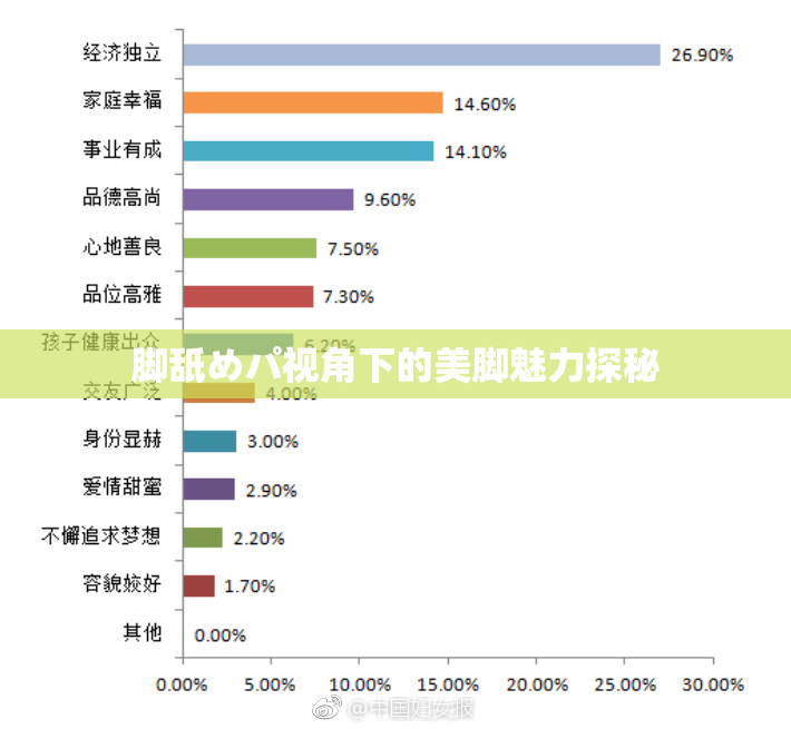 脚舐めパ视角下的美脚魅力探秘