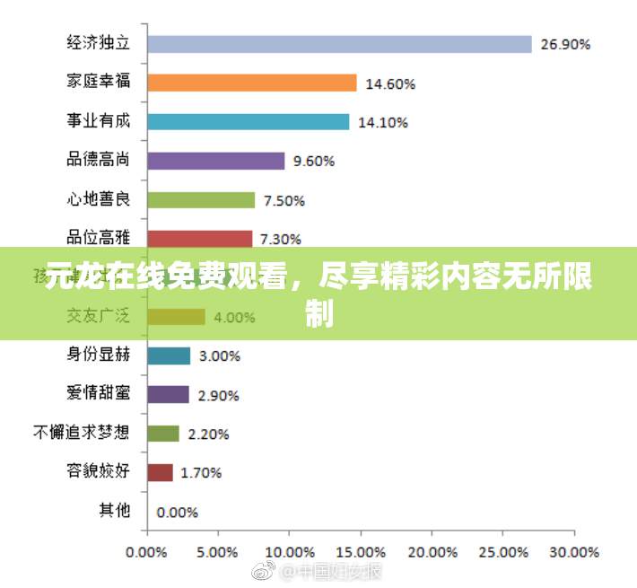 元龙在线免费观看，尽享精彩内容无所限制