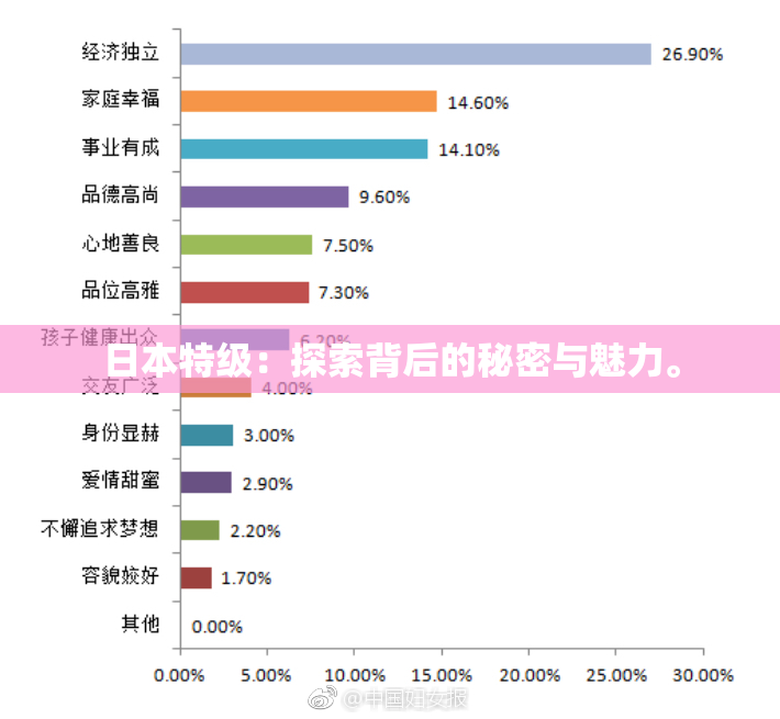日本特级：探索背后的秘密与魅力。
