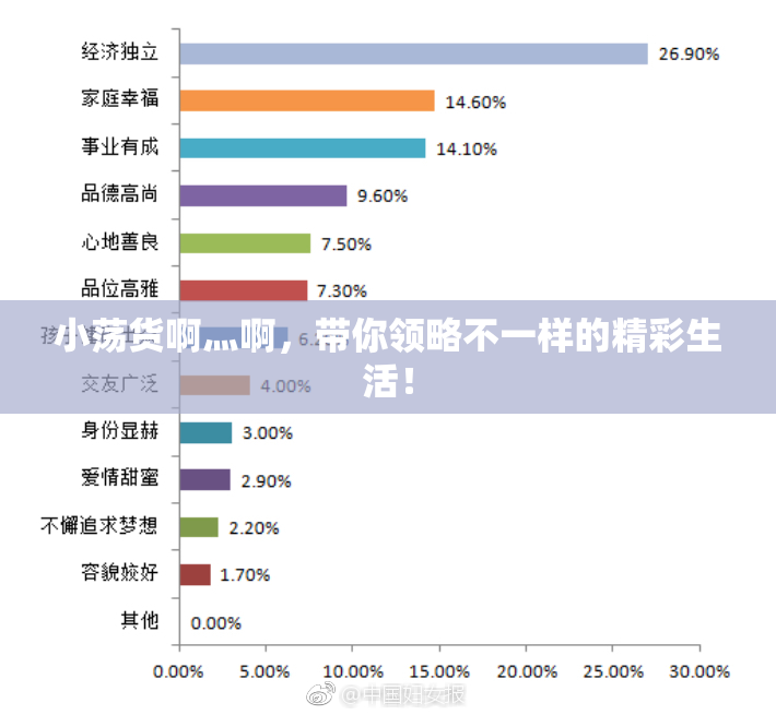 小荡货啊灬啊，带你领略不一样的精彩生活！