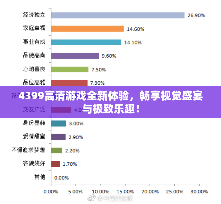 4399高清游戏全新体验，畅享视觉盛宴与极致乐趣！