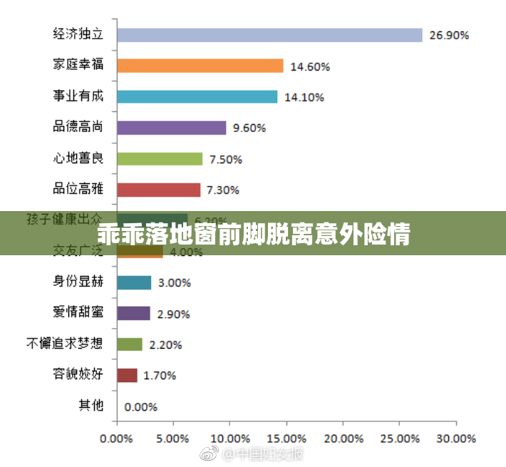 乖乖落地窗前脚脱离意外险情