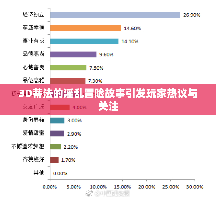 3D蒂法的淫乱冒险故事引发玩家热议与关注