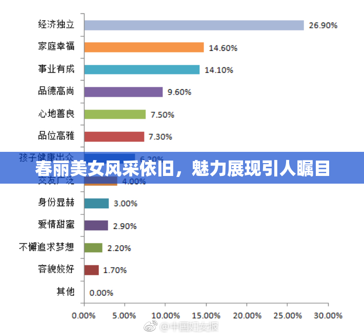 春丽美女风采依旧，魅力展现引人瞩目