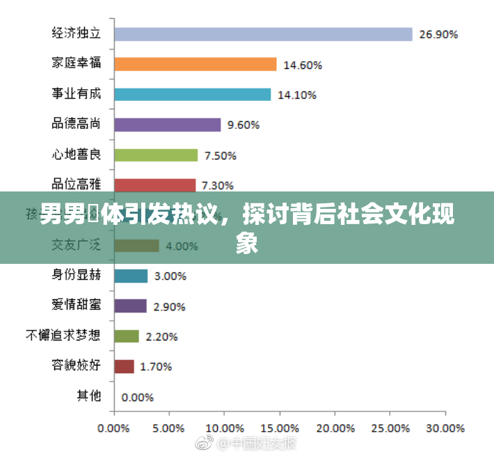 男男祼体引发热议，探讨背后社会文化现象