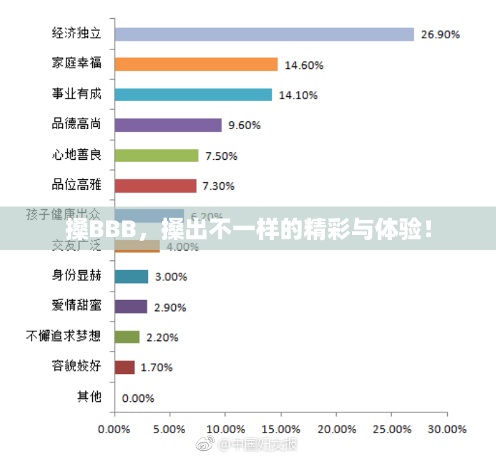 搡BBB，搡出不一样的精彩与体验！