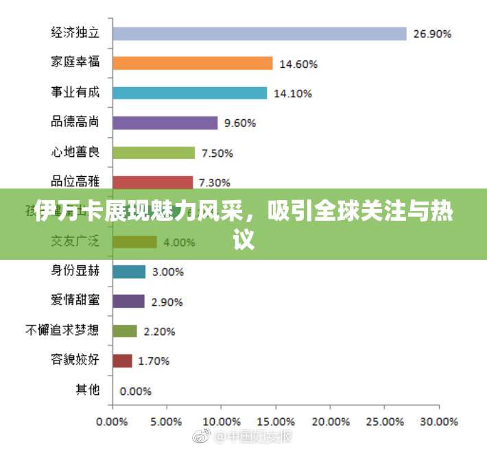 伊万卡展现魅力风采，吸引全球关注与热议