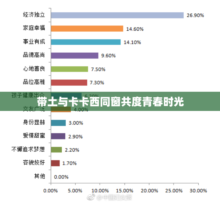 带土与卡卡西同窗共度青春时光