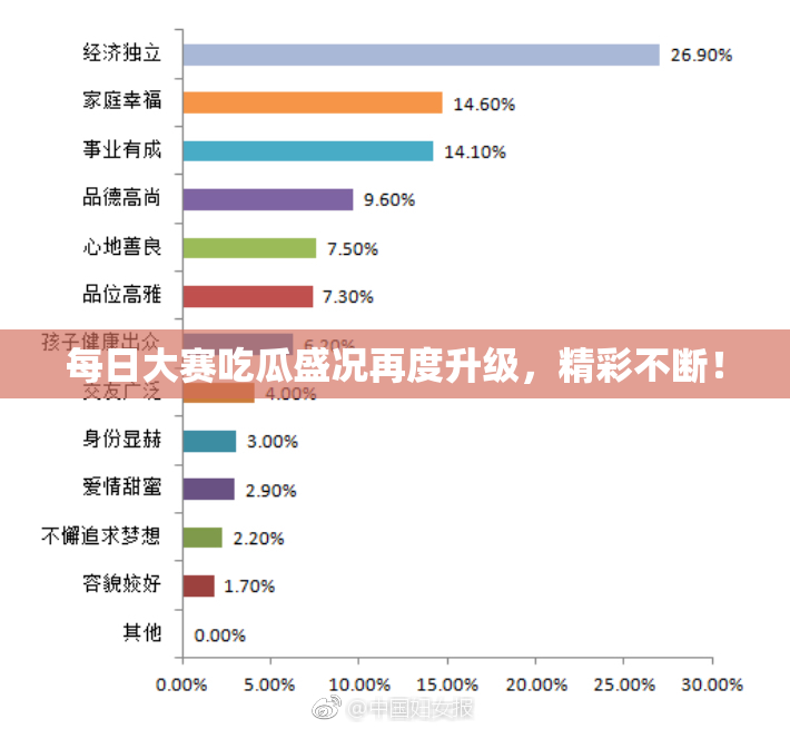 每日大赛吃瓜盛况再度升级，精彩不断！