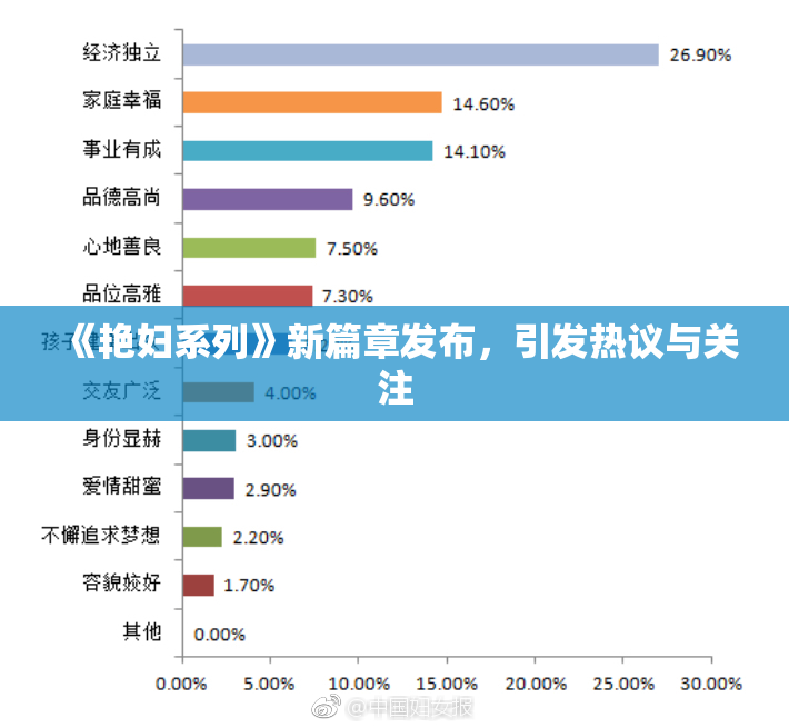 《艳妇系列》新篇章发布，引发热议与关注