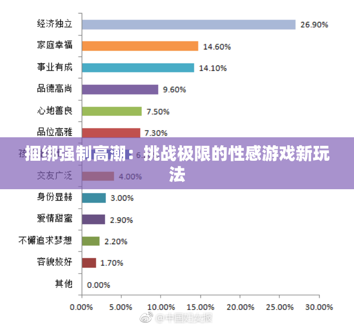 捆绑强制高潮：挑战极限的性感游戏新玩法