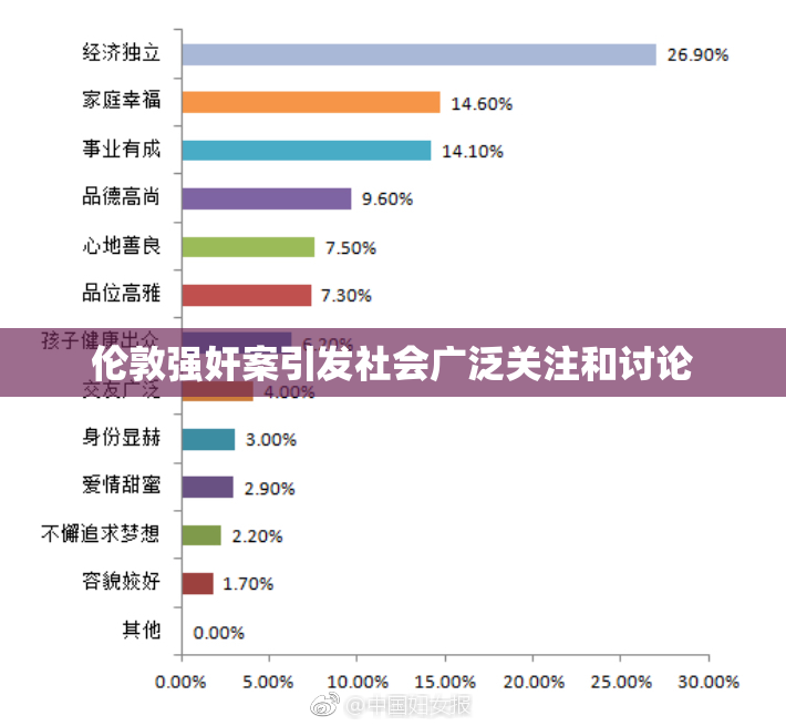 伦敦强奸案引发社会广泛关注和讨论