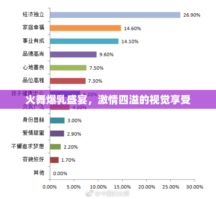 火舞爆乳盛宴，激情四溢的视觉享受
