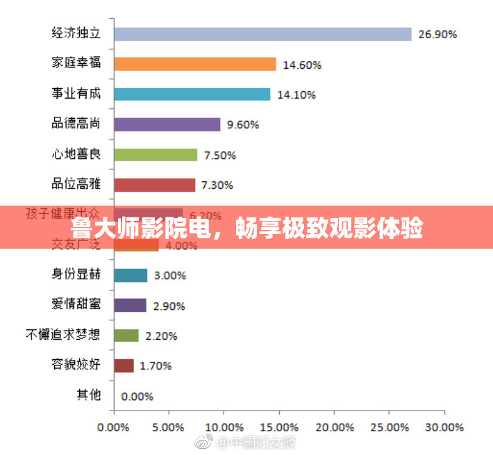 鲁大师影院电，畅享极致观影体验