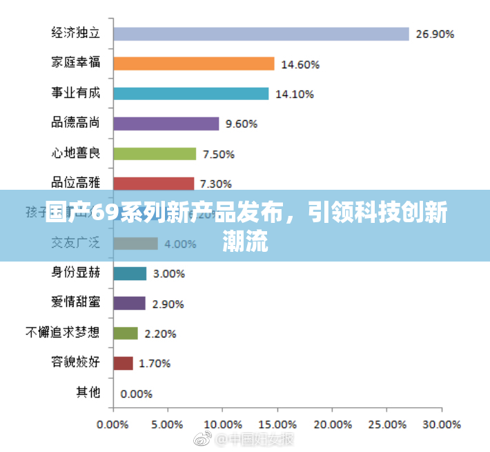 国产69系列新产品发布，引领科技创新潮流