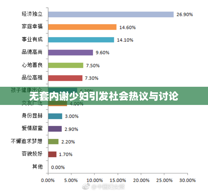 无套内谢少妇引发社会热议与讨论