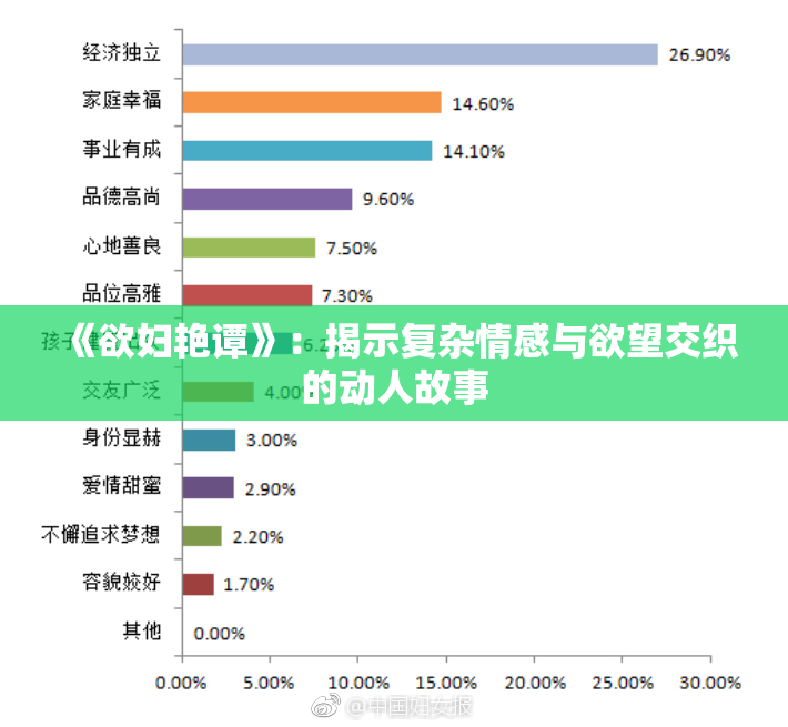 《欲妇艳谭》：揭示复杂情感与欲望交织的动人故事