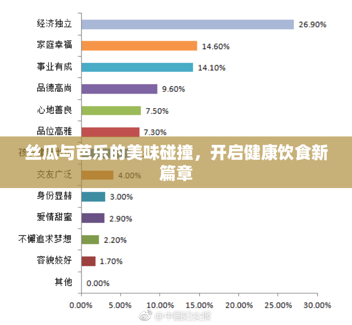 丝瓜与芭乐的美味碰撞，开启健康饮食新篇章
