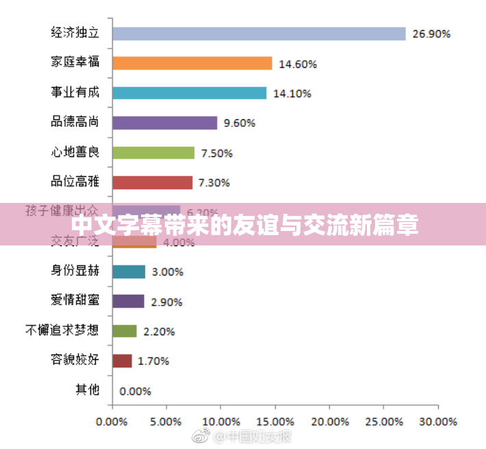 中文字幕带来的友谊与交流新篇章