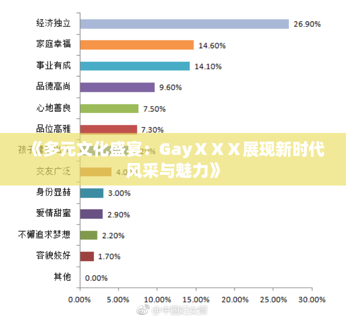 《多元文化盛宴：GayⅩⅩⅩ展现新时代风采与魅力》