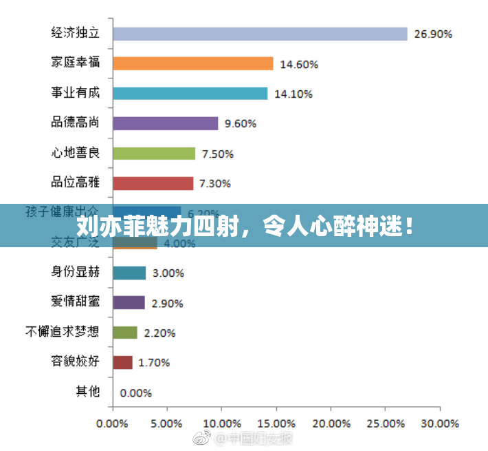 刘亦菲魅力四射，令人心醉神迷！