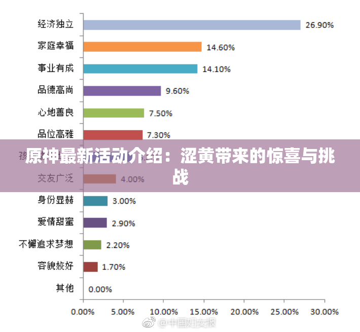 原神最新活动介绍：涩黄带来的惊喜与挑战