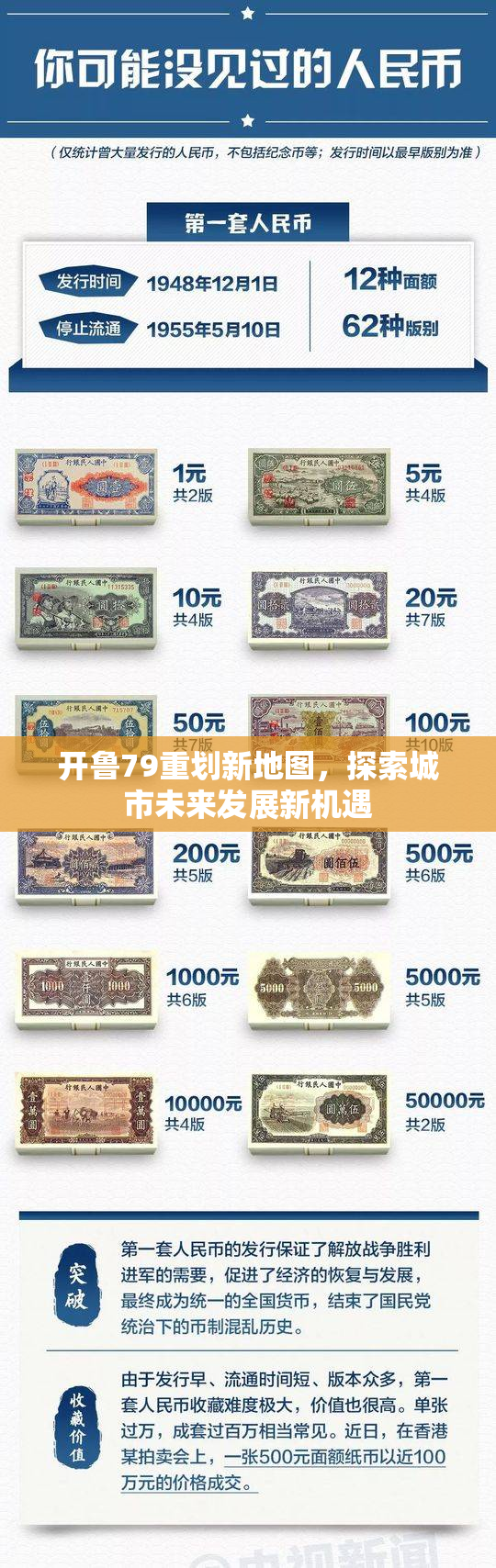 开鲁79重划新地图，探索城市未来发展新机遇