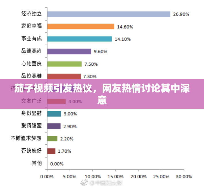 茄子视频引发热议，网友热情讨论其中深意