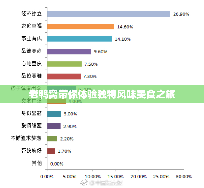 老鸭窝带你体验独特风味美食之旅