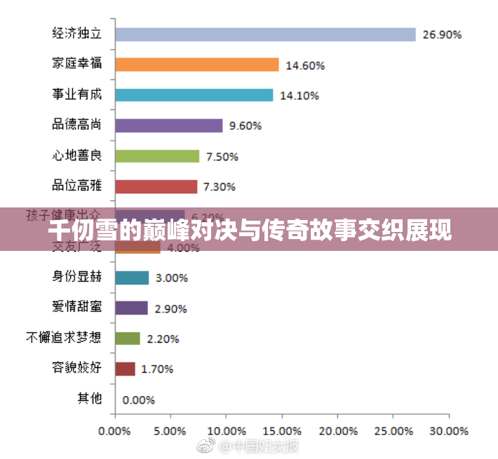 千仞雪的巅峰对决与传奇故事交织展现