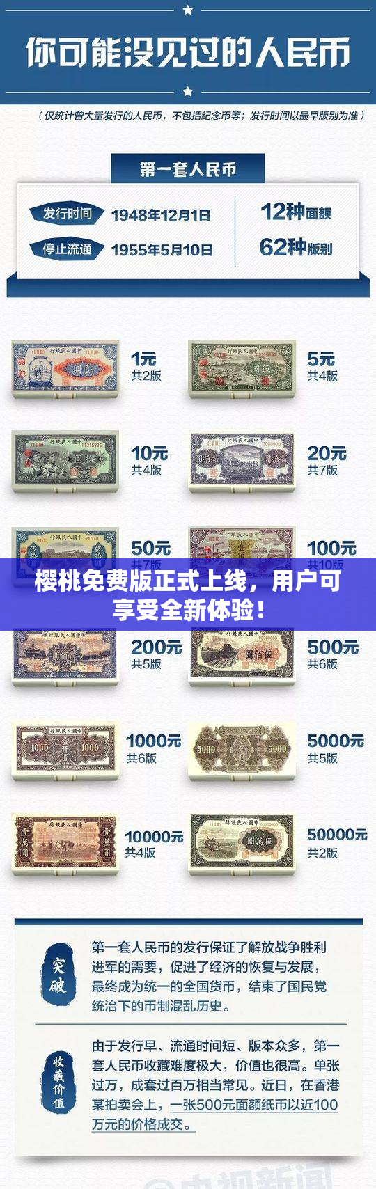 樱桃免费版正式上线，用户可享受全新体验！