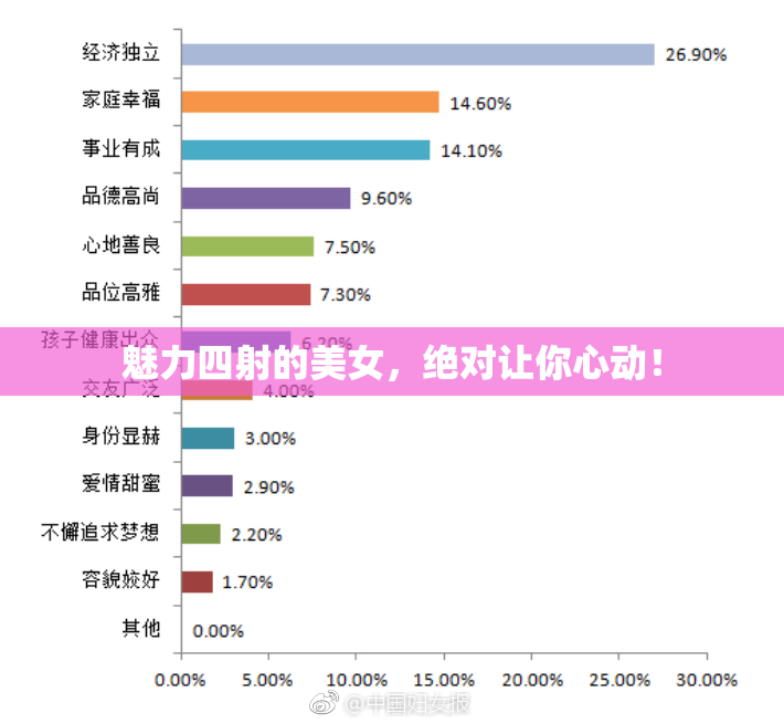 魅力四射的美女，绝对让你心动！