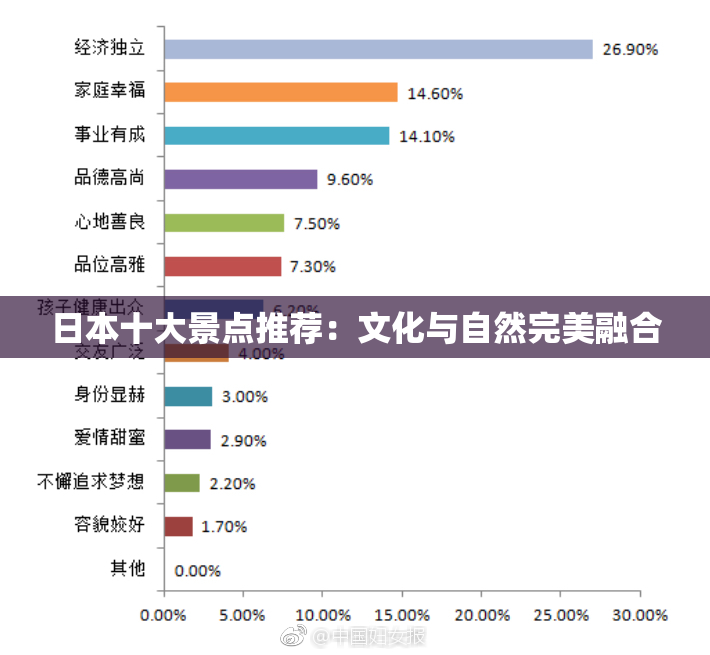 日本十大景点推荐：文化与自然完美融合
