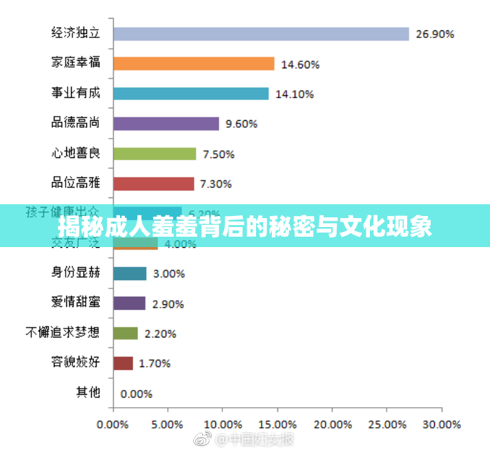 揭秘成人羞羞背后的秘密与文化现象