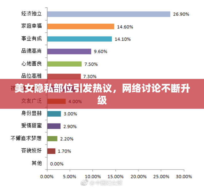 美女隐私部位引发热议，网络讨论不断升级